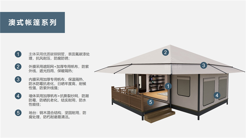 安化县户外野奢帐篷></p><p>此外，生物荧光照明系统还为户外露营增添了一份别样的乐趣。在夜晚，你可以躺在帐篷里，仰望星空，欣赏着周围闪烁的荧光，仿佛置身于一个神秘的童话世界。孩子们会对这神奇的光芒充满好奇，围绕着帐篷嬉戏玩耍，感受大自然赋予的独特魅力。这种独特的体验，将成为你与家人、朋友之间珍贵的回忆，让户外露营变得更加难忘。</p><p>对于追求高品质户外生活的人们来说，生物荧光照明系统的户外野奢帐篷无疑是一个绝佳的选择。它不仅提供了舒适的住宿环境，还为你带来了与自然亲密接触的独特机会。在这个快节奏的时代，让我们放慢脚步，走进大自然，感受生物荧光照明系统带来的奇妙夜晚，开启一场别样的户外野奢之旅。</p><p>随着技术的不断进步，相信生物荧光照明系统将会在未来的户外领域得到更广泛的应用。它将为更多的人带来独特的户外体验，让我们在享受自然的同时，也能领略到科技与自然相结合的无限魅力。让我们一起期待这个充满奇幻光芒的未来户外世界，迎接更多惊喜与美好的到来。</p>    </article>
    <span class=